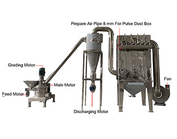 WFJ ��΢�����