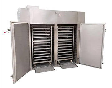 �ȷ�ѭ�������