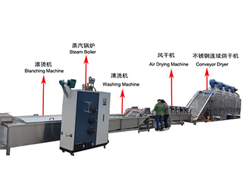 ����ʽ���ߺ�ɻ�